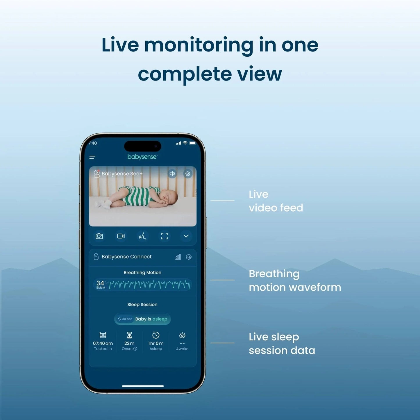 Babysense Safe Sleep Smart Nursery: Video Baby Monitor, Breathing Motion with Safety Alerts, Night Light & Sound Machine - Kidsy