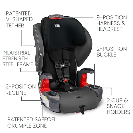 Britax Grow with You 2 - in - 1 Booster Car Seat (Mod Black) - Kidsy