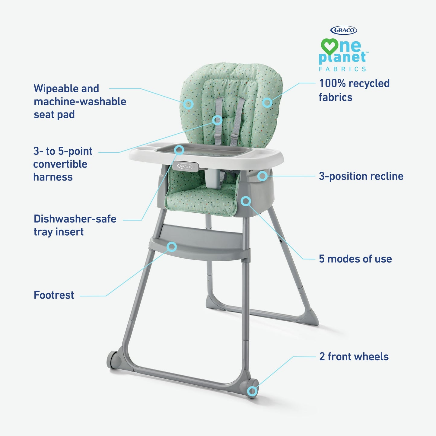 New Graco Made2Grow 5-in-1 Highchair, Terrazo