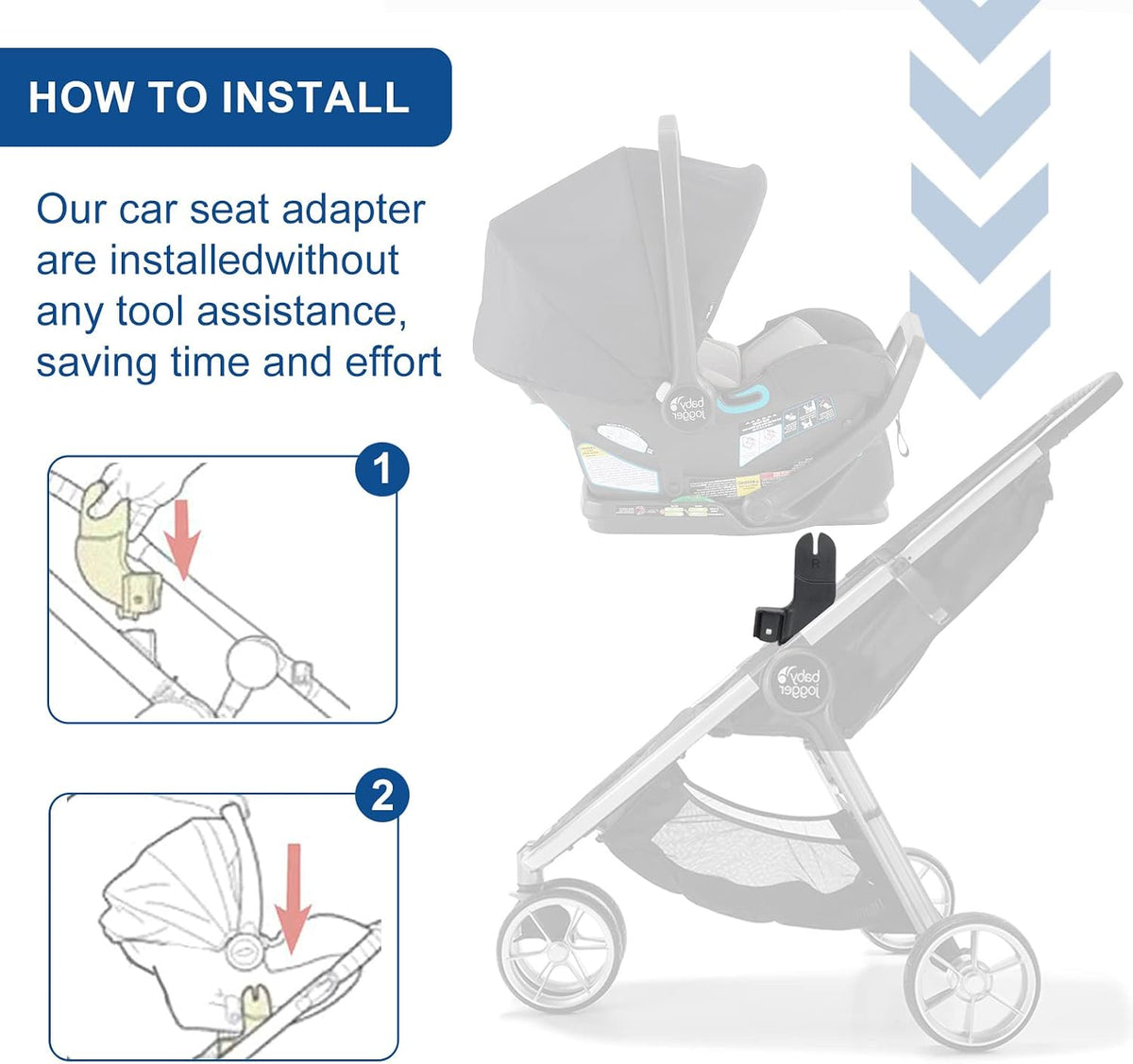 Car Seat Adapter for Stroller Compatible with Baby Jogger City Select, City Select 2, or City Select LUX Stroller Accessories Car Seat Adapter for Stroller (Black) - Kidsy
