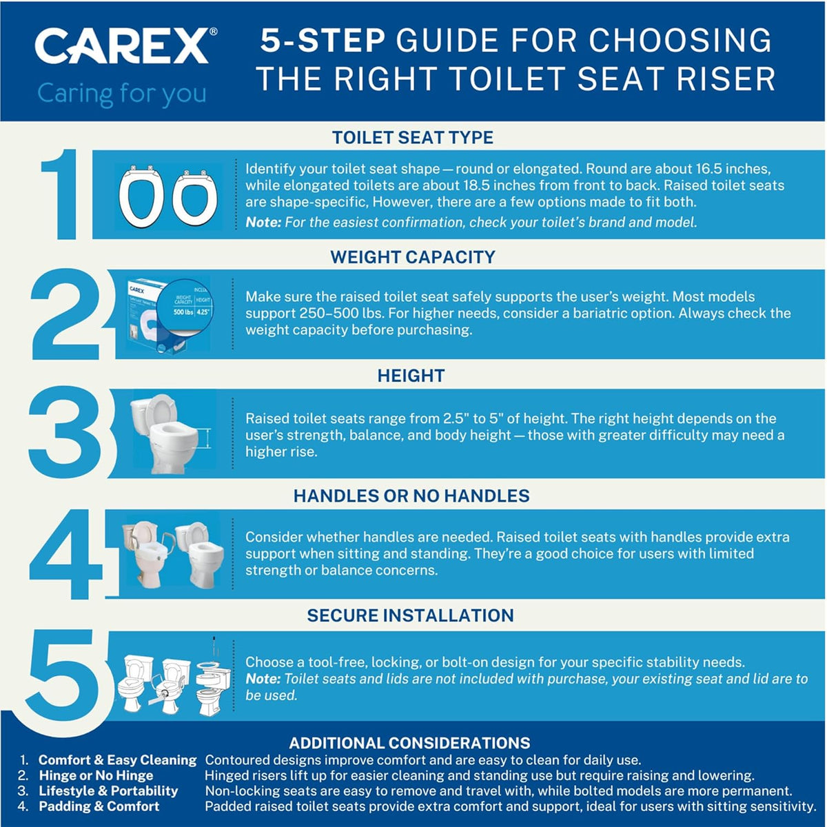 Carex E - Z Lock Raised Toilet Seat with Handles (White) - Kidsy