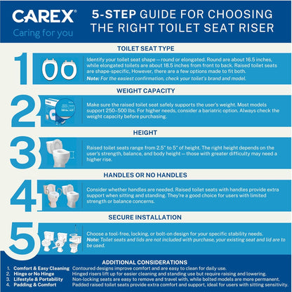 Carex E - Z Lock Raised Toilet Seat with Handles (White) - Kidsy