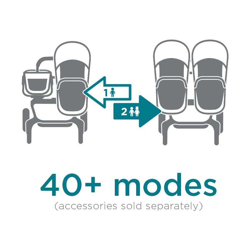 Contours Element Side - by - Side Convertible Toddler and Baby Stroller Single - to - Double (Stealth Black) - Kidsy