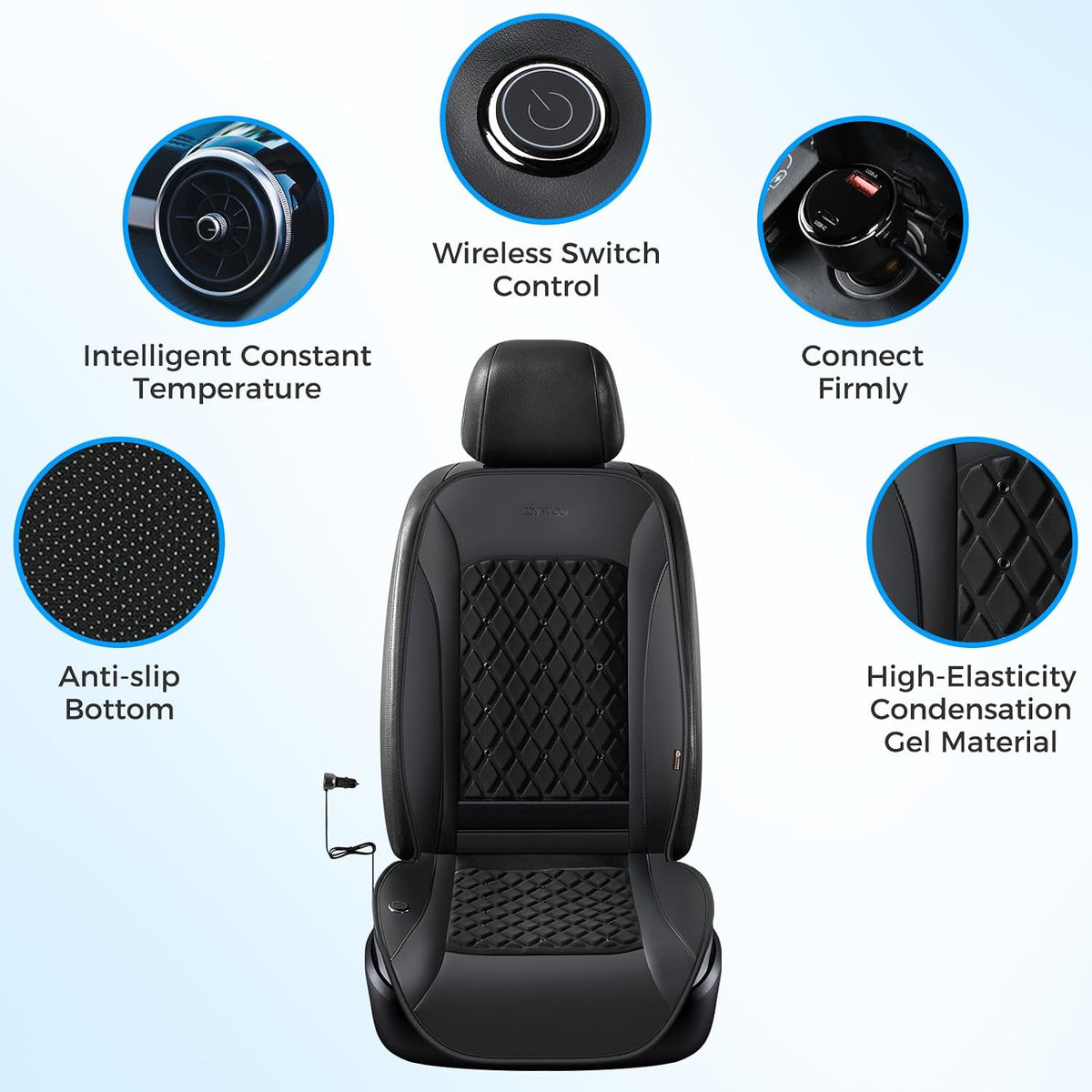 Coverado 2026 Upgraded Airflow Cooling Car Seat Cover (Deep Black) - Kidsy