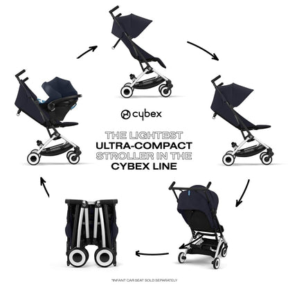 Cybex Libelle 2 Lightweight Travel Stroller with Compact Fold (Dark Blue) - Kidsy