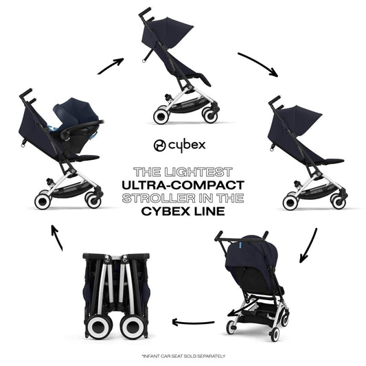Cybex Libelle 2 Lightweight Travel Stroller with Compact Fold (Dark Blue) - Kidsy