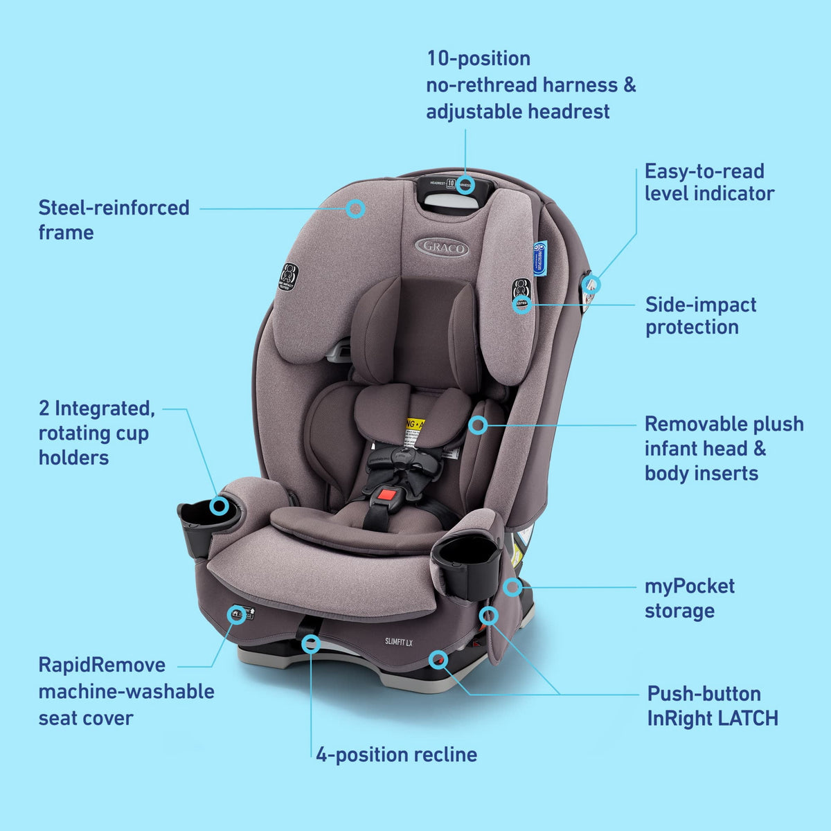 Graco SlimFit LX 3-in-1 Convertible Car Seat (Lilac)