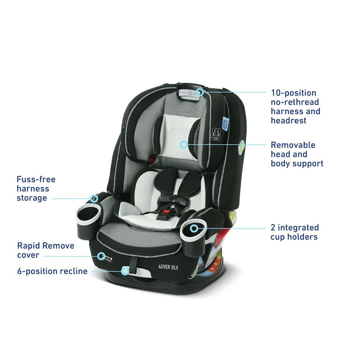 New Graco 4Ever DLX All-In-One Convertible Car Seat - Aurora