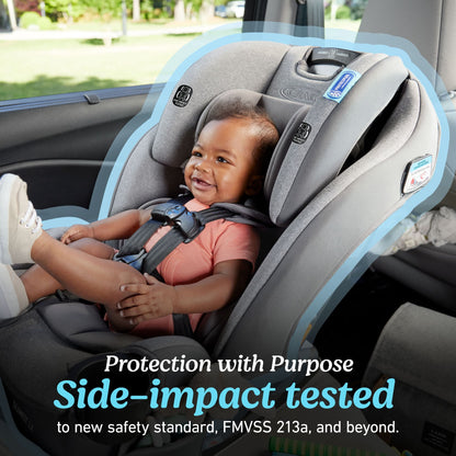 Graco SlimFit LX 3-in-1 Convertible Car Seat (Lilac)