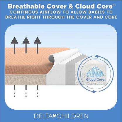 Delta Children Summer Breeze Crib & Toddler Mattress (Apricot/White) - Kidsy