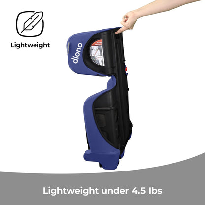 Diono Airi Lightweight High Back Booster Seat, 40–100 lbs (Blue) - Kidsy