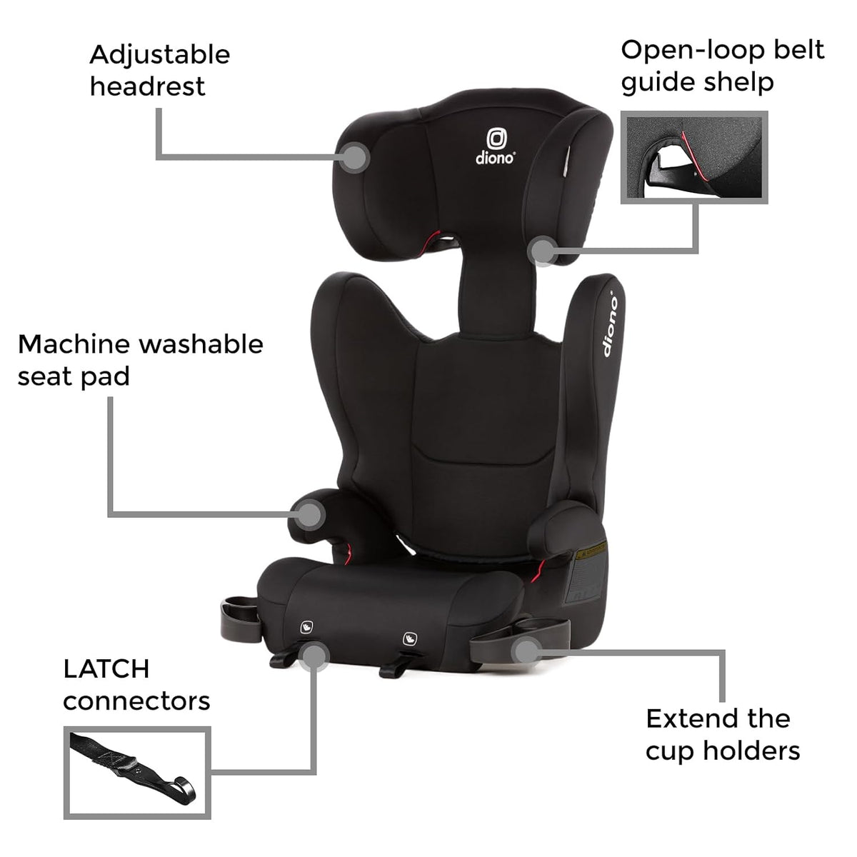 Diono Cambria LE, 2-in-1 Belt Positioning Booster Seat (Black) - Kidsy
