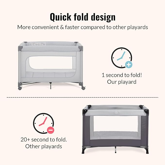 Dream On Me EZGo Portable Playard (Grey) - Kidsy