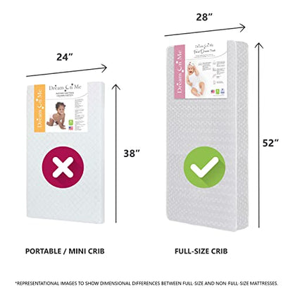 Dream On Me Honeycomb Orthopedic 5" Crib Mattress (White) - Kidsy