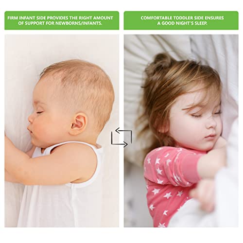 Dream On Me Mattress – Crib & Toddler Twilight w/Vinyl Cover (Beige) - Kidsy