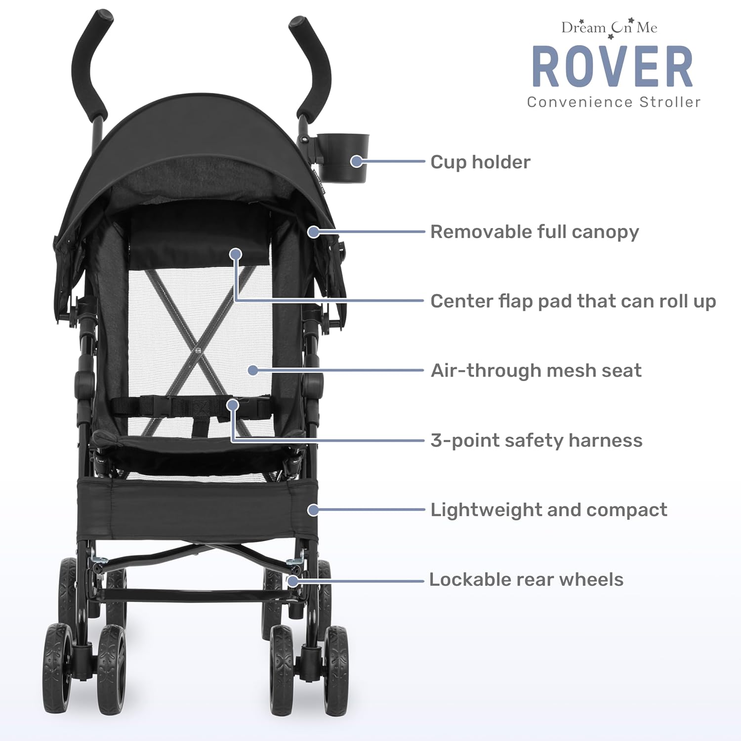 Dream on Me Rover Convenience Stroller (Black) - Kidsy