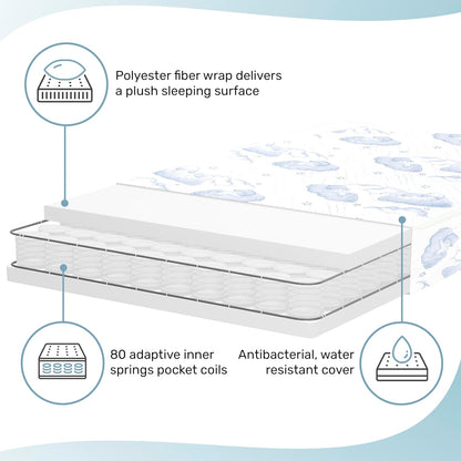 Dream On Me5" Spring Coil Portable Crib Mattress (White/Blue) - Kidsy