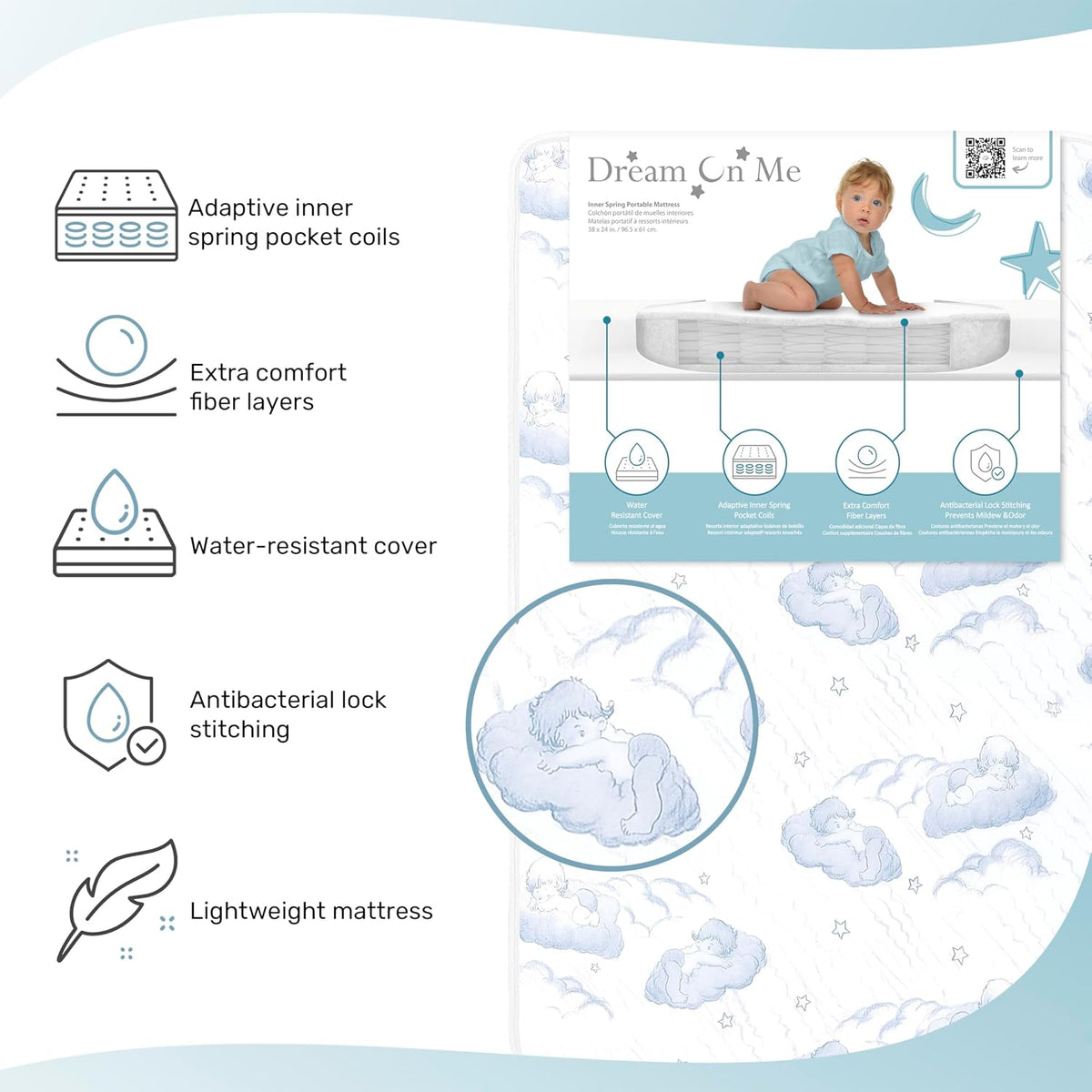 Dream On Me5" Spring Coil Portable Crib Mattress (White/Blue) - Kidsy
