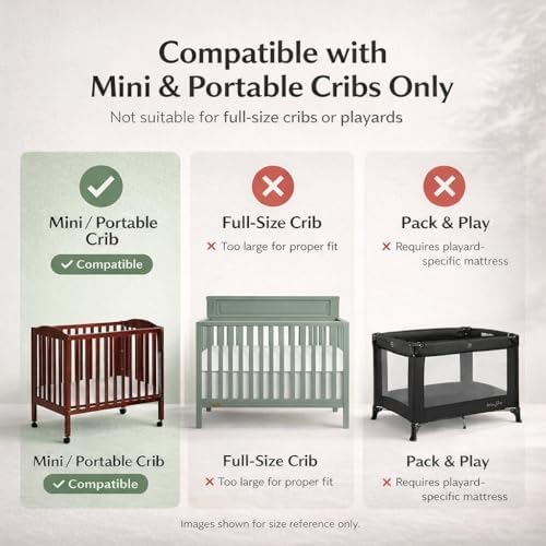 Dream On Me5" Spring Coil Portable Crib Mattress (White/Blue) - Kidsy