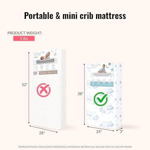 Dream On Me5" Spring Coil Portable Crib Mattress (White/Blue) - Kidsy
