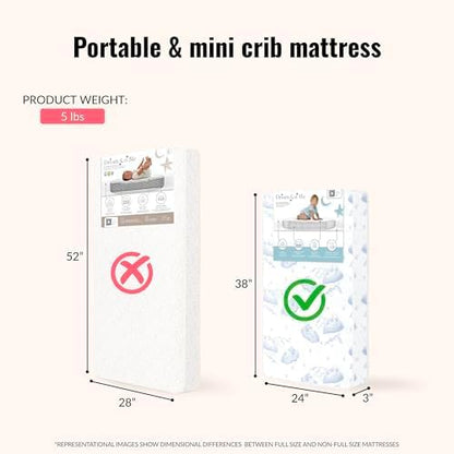 Dream On Me5" Spring Coil Portable Crib Mattress (White/Blue) - Kidsy