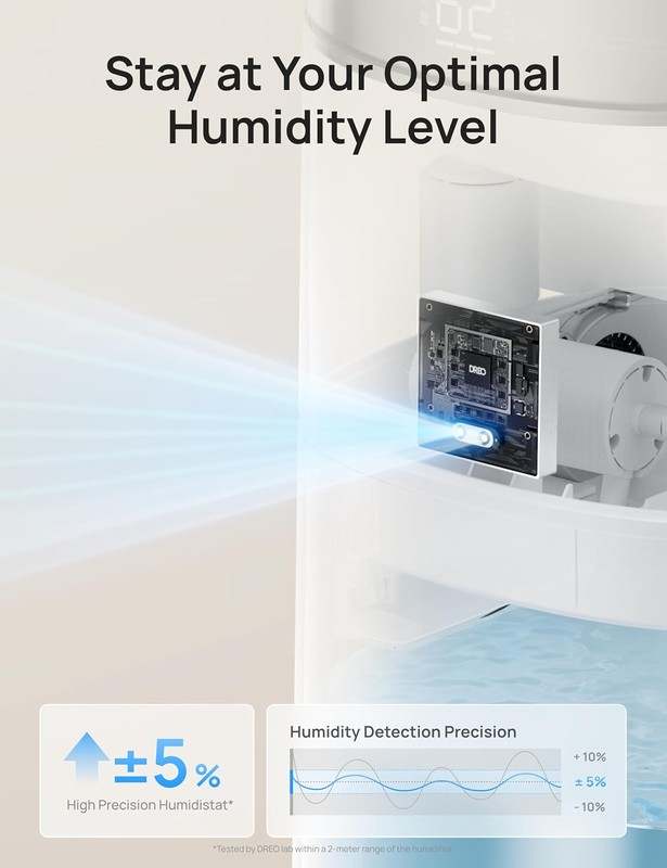 Dreo 16L Smart Humidifier Large Room 1000 ft² - HM755S White - Kidsy