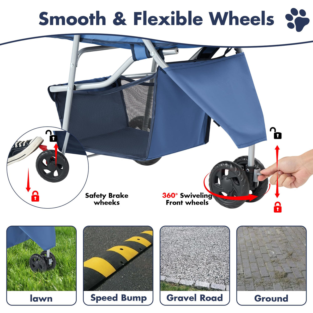 DUMOS Lightweight Foldable 3-Wheel Pet Stroller for Small Dogs and Cats (Blue) - Kidsy