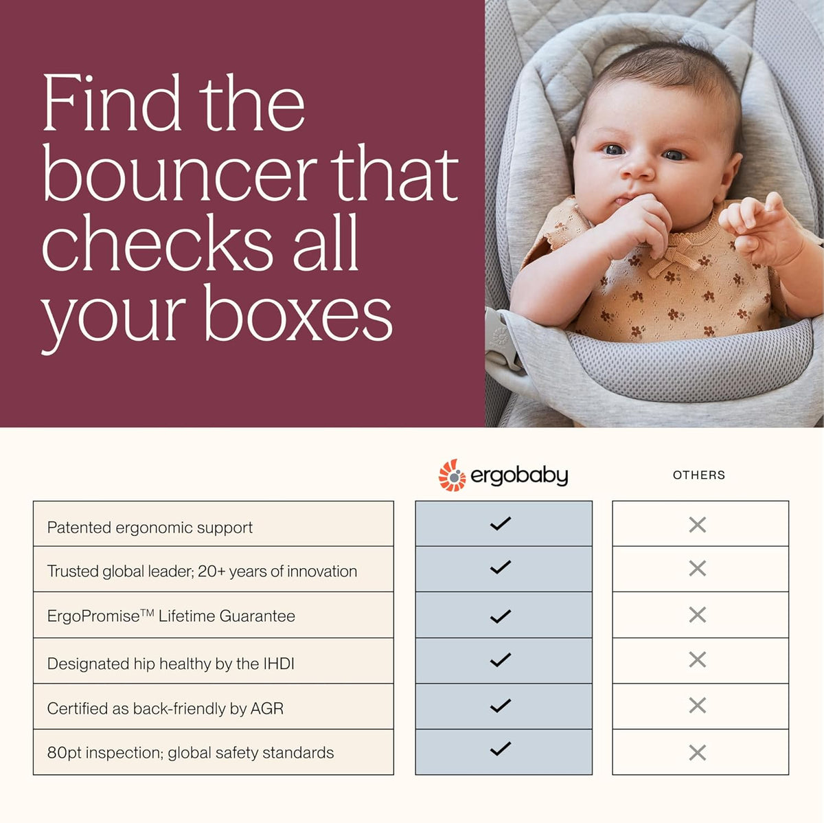 Ergobaby Evolve 3 - in - 1 Bouncer (Charcoal Grey) - Kidsy
