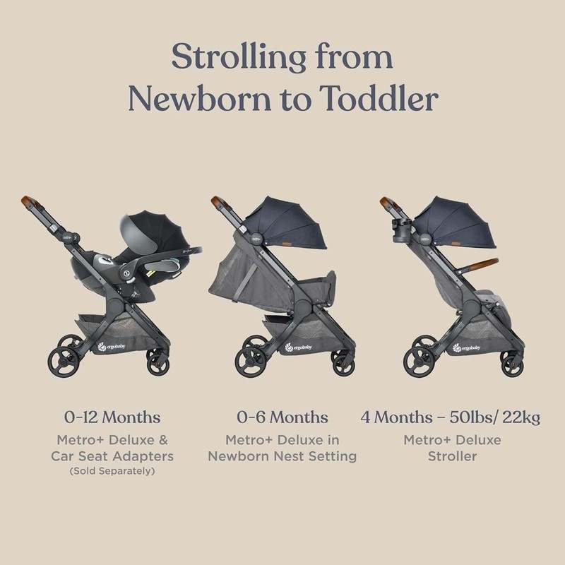 Ergobaby Metro+ Deluxe Kinderwagen Buggy (London Grey) - Kidsy