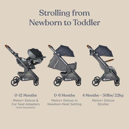 Ergobaby Metro+ Deluxe Kinderwagen Buggy (London Grey) - Kidsy