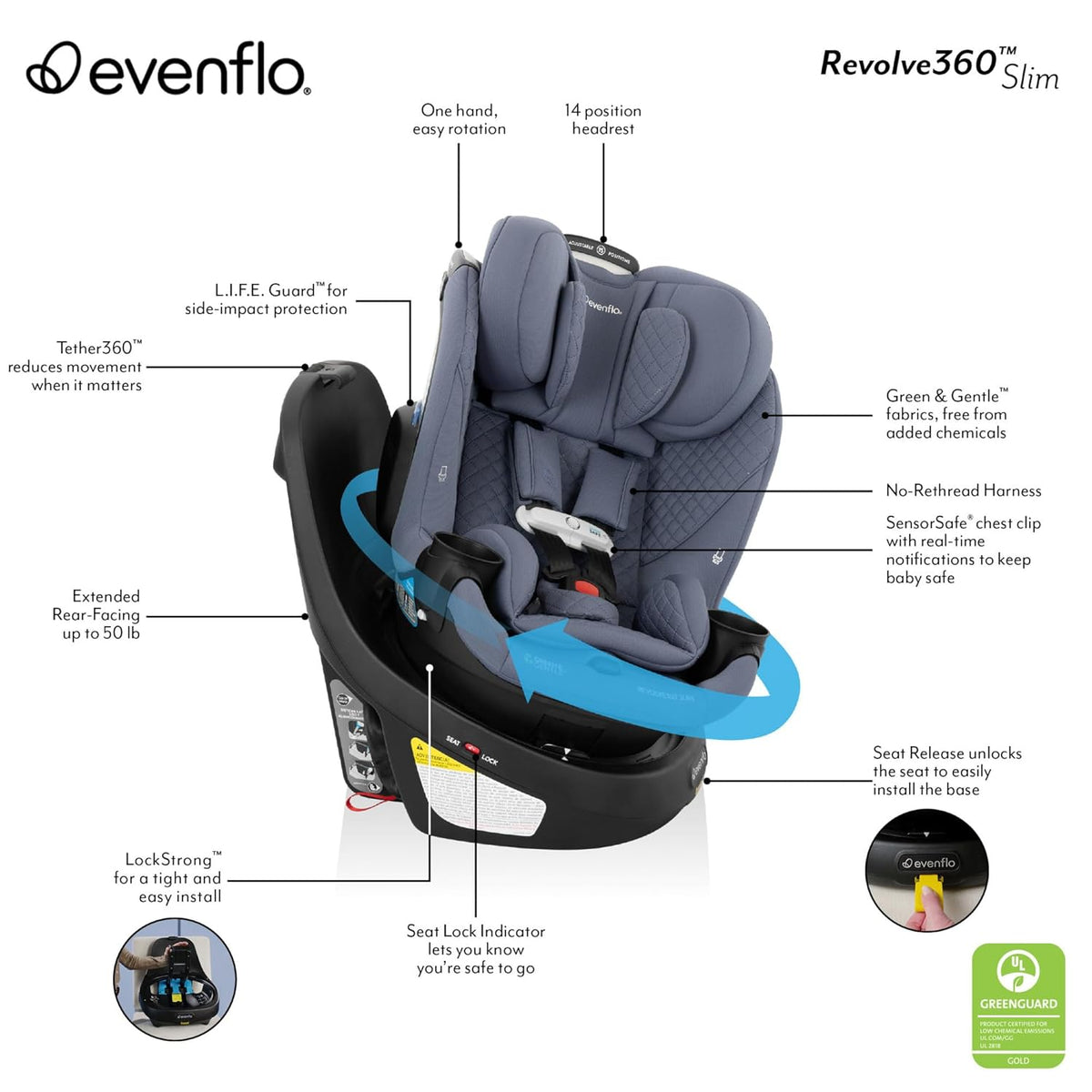 Evenflo Revolve360 Slim 2-in-1 Rotating Car Seat with Green & Gentle Fabric (Travertine) - Kidsy