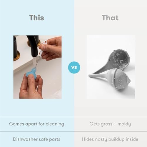 Frida Baby Electric NoseFrida Nasal Aspirator Nose Sucker Nasal Aspirator for Congestion - Kidsy