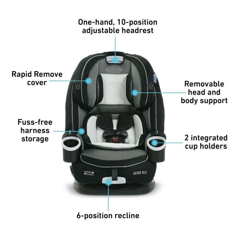 Graco 4Ever DLX 4 in 1 Car Seat (Fairmont) - Kidsy