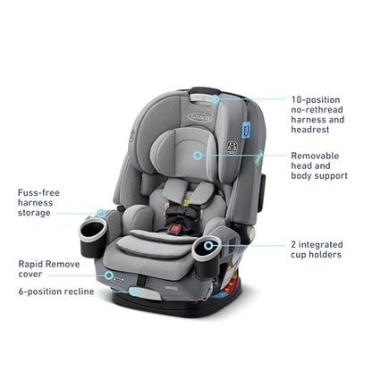Graco 4Ever DLX 4 - in - 1 Car Seat (Geo Pop) - Kidsy