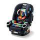 Graco 4Ever DLX 4 - in - 1 Car Seat (Geo Pop) - Kidsy