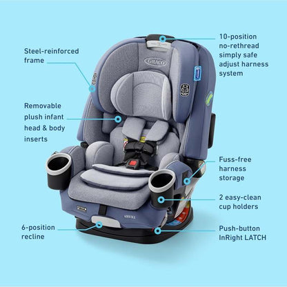 Graco 4Ever DLX 4 - in - 1 Car Seat (Maddox) - Kidsy
