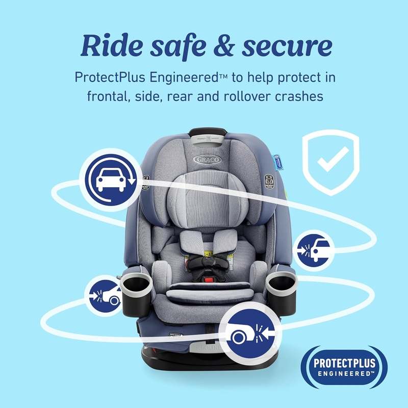 Graco 4Ever DLX 4 - in - 1 Car Seat (Maddox) - Kidsy