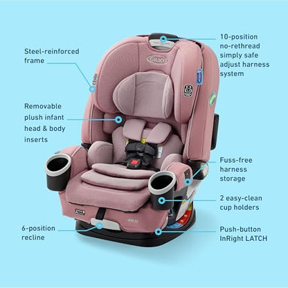 Graco 4Ever DLX 4 - in - 1 Car Seat (Maven 2.0) - Kidsy