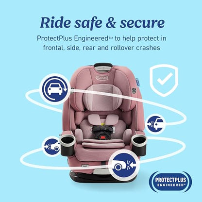 Graco 4Ever DLX 4 - in - 1 Car Seat (Maven 2.0) - Kidsy