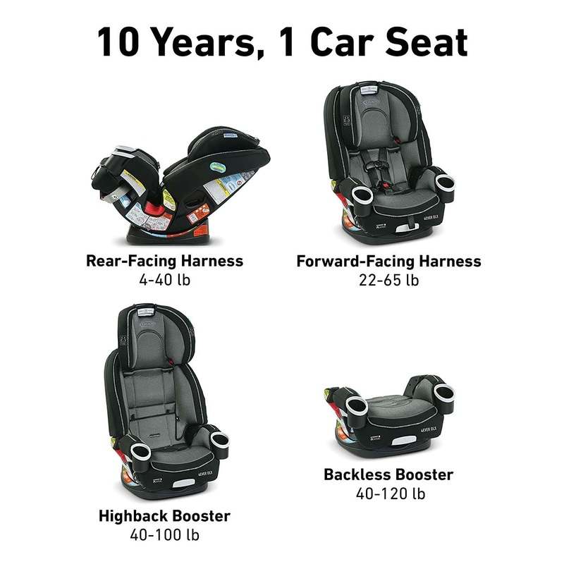 Graco 4Ever DLX 4 - in - 1 Infant to Toddler Car Seat (Zagg) - Kidsy