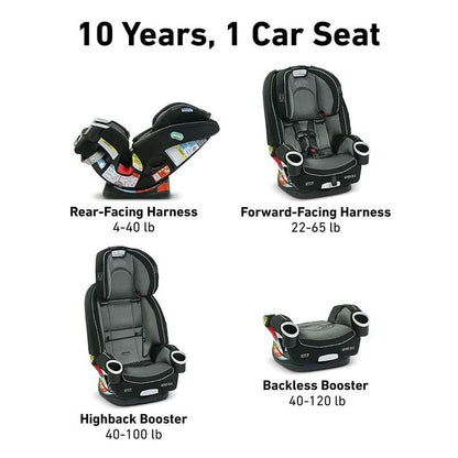 Graco 4Ever DLX 4 - in - 1 Infant to Toddler Car Seat (Zagg) - Kidsy