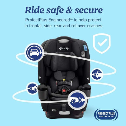 Graco 4Ever DLX Slim 4 - in - 1 Infant to Toddler Car Seat (Thompson) - Kidsy