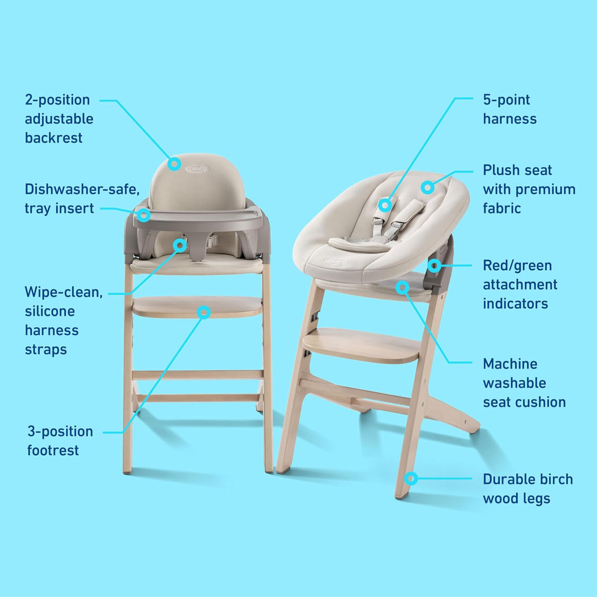 Graco Close2Baby 3-in-1 Highchair (Rue) - Kidsy