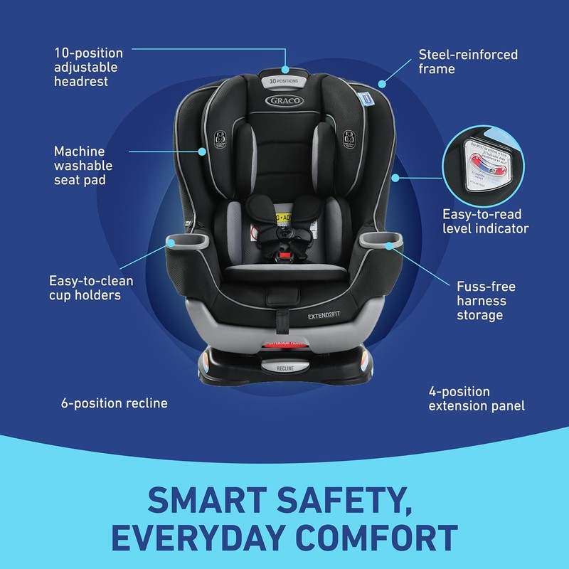 Graco Extend2Fit 2 - in - 1 Convertible Car Seat (Gotham) - Kidsy