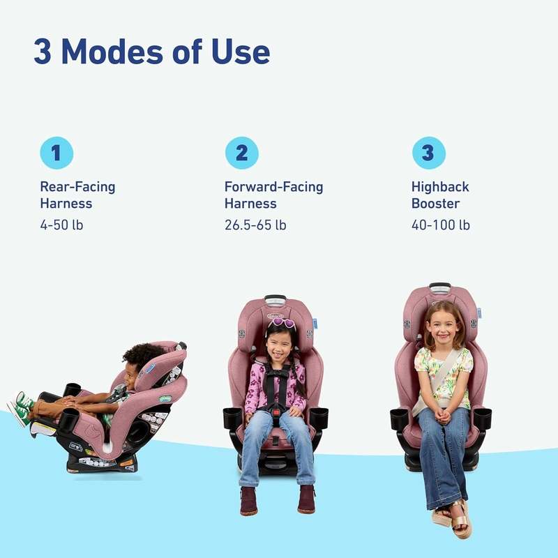 Graco Extend2Fit 3 in 1 Car Seat (Talia) - Kidsy