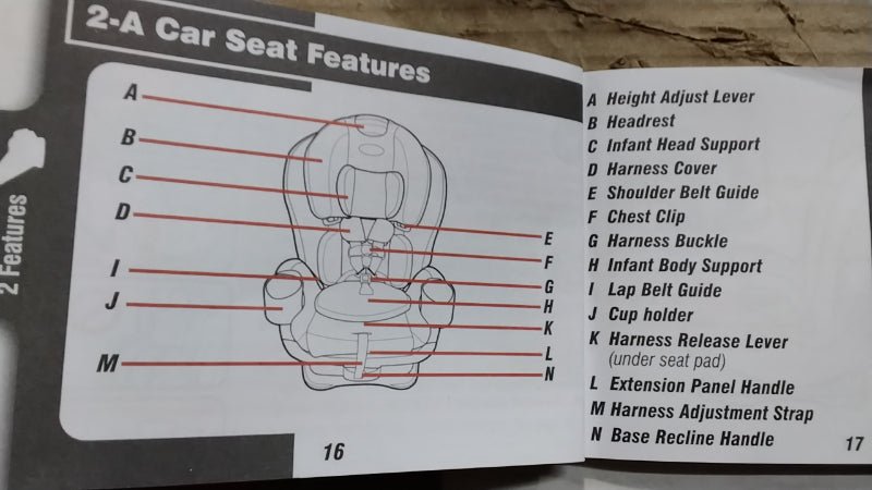 Graco Extend2Fit 3-in-1 Convertible Car Seat with Booster Mode (Ashten) - Kidsy