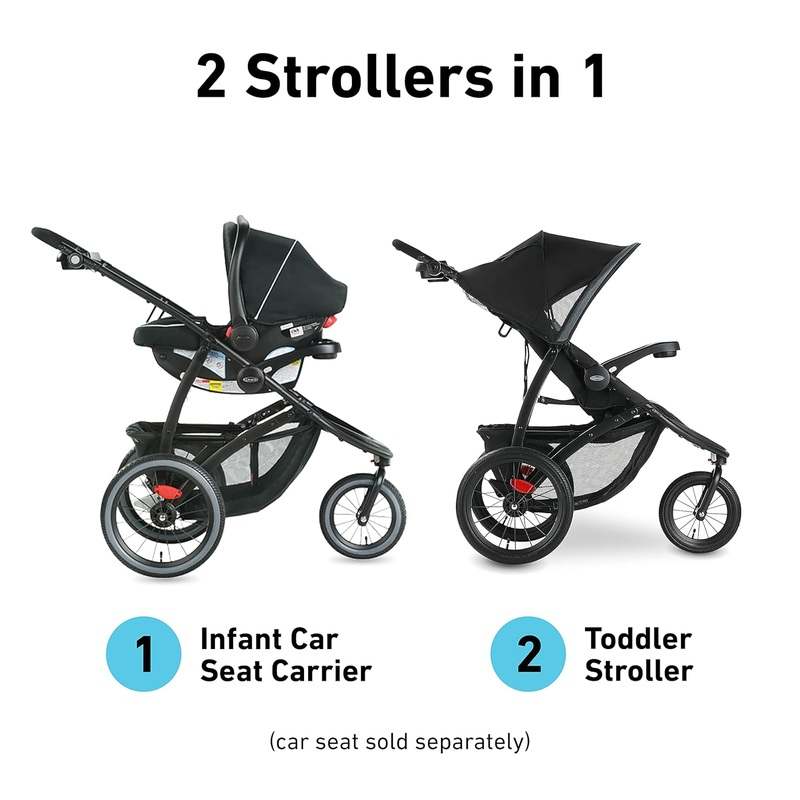 Graco FastAction Jogger LX Stroller (Redmond) - Kidsy