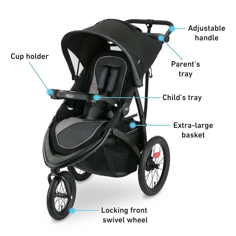 Graco FastAction Jogger LX Stroller (Redmond) - Kidsy