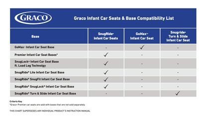 Graco Gomax Infant Car Seat Base (Black) - Kidsy