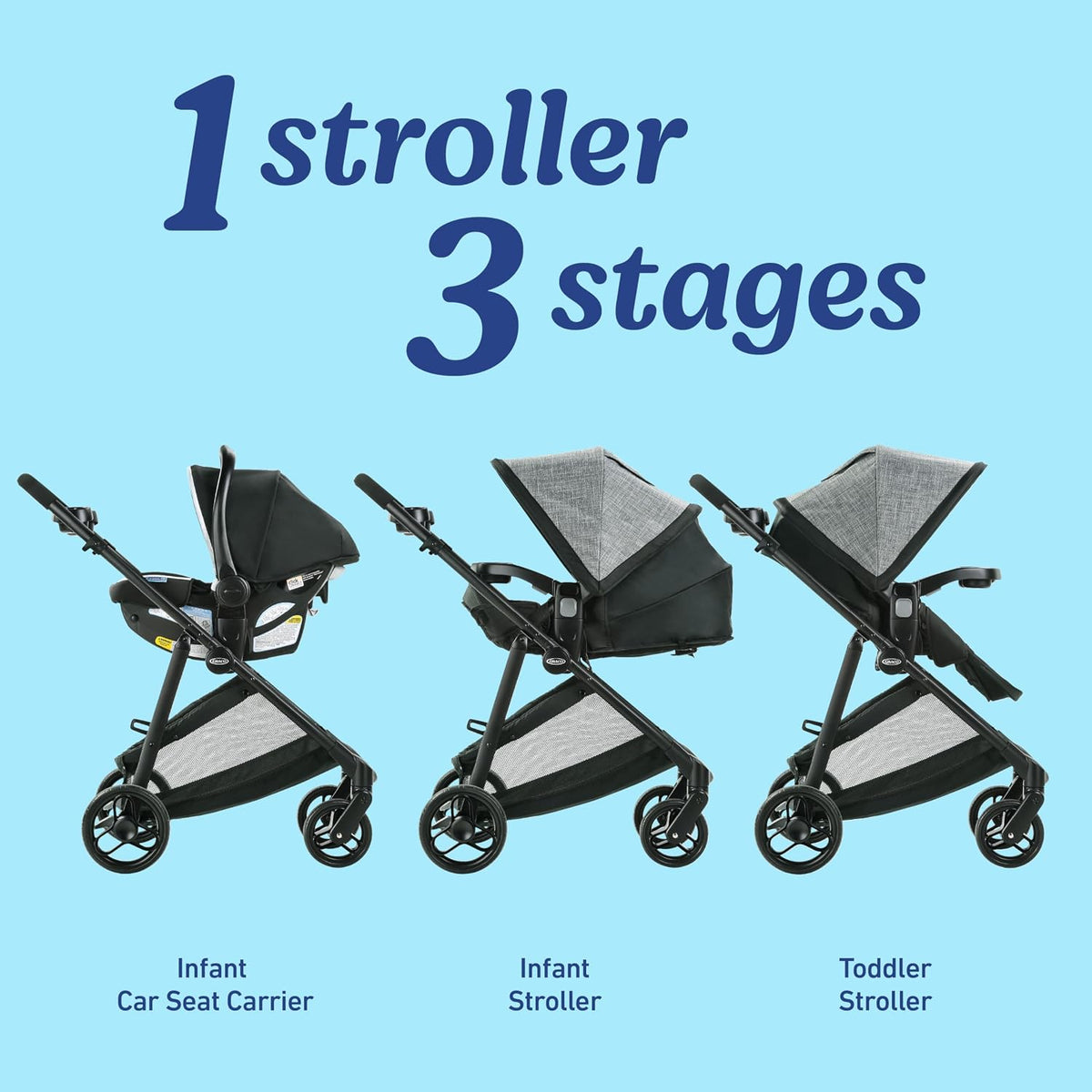 Graco Modes Element Travel System (Canter) - Kidsy